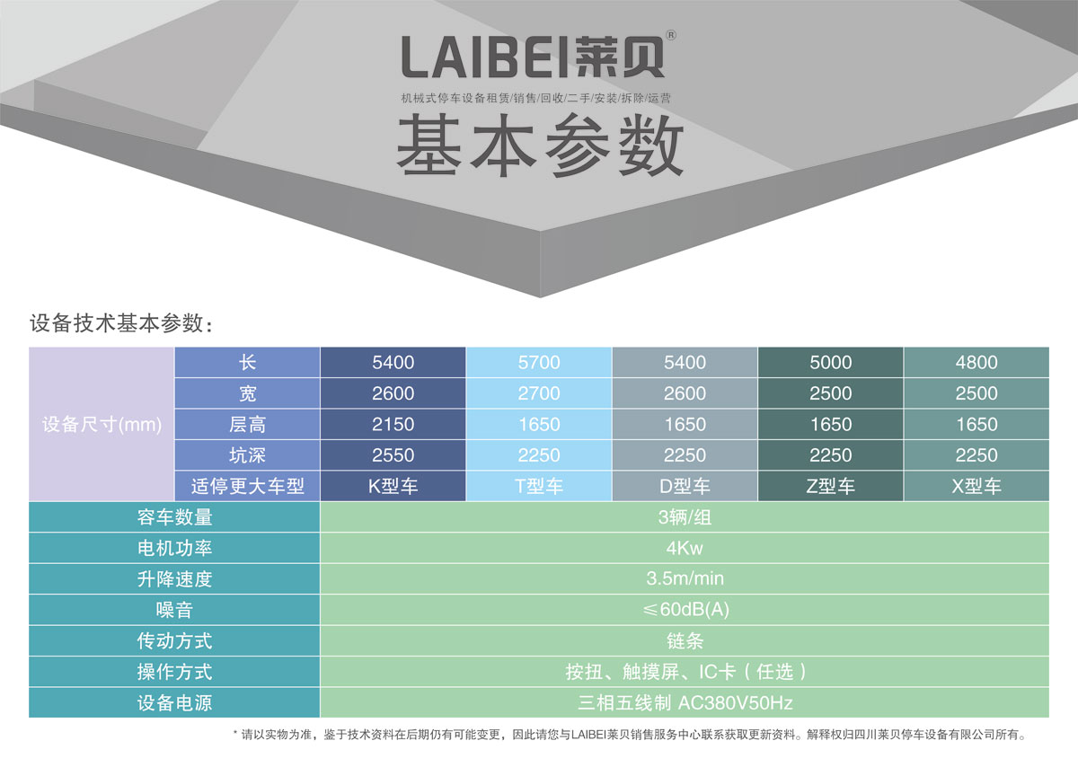 03PJS3D2三層地坑簡易升降機械式91香蕉小视频在线观看設備基本參數.jpg