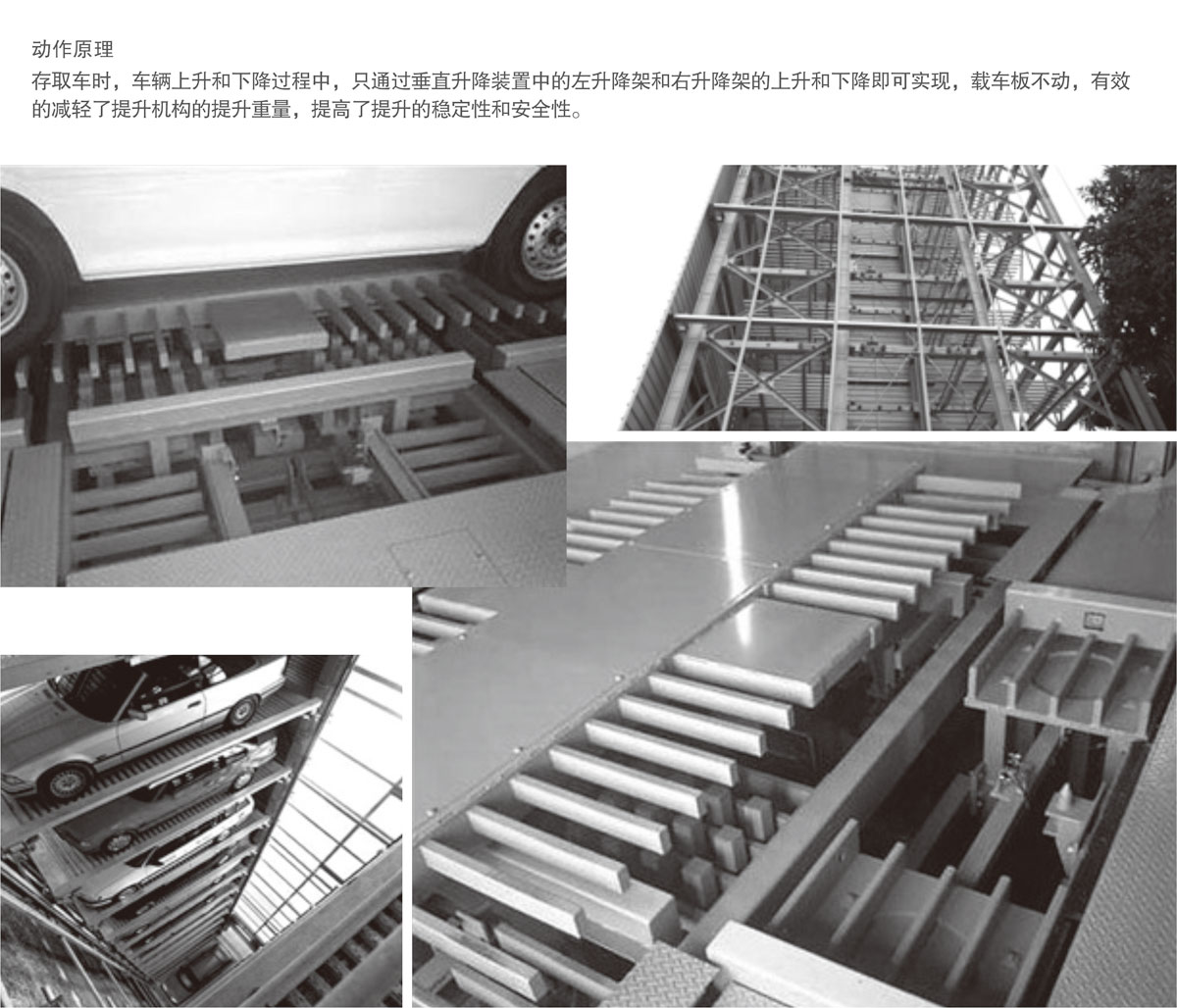 08PSH梳齒交換升降橫移機械式91香蕉小视频在线观看設備動作原理.jpg