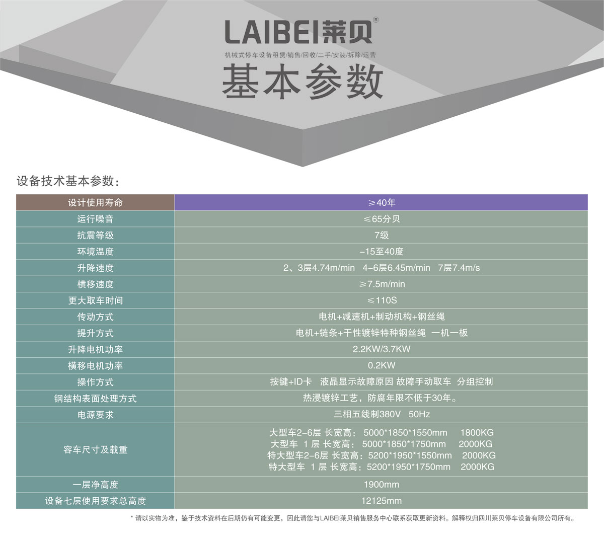 03PSH7七層升降橫移機械式91香蕉小视频在线观看設備基本參數.jpg