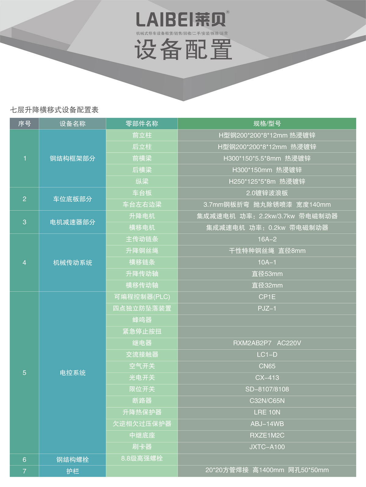 04PSH7七層升降橫移機械式91香蕉小视频在线观看設備設備配置.jpg