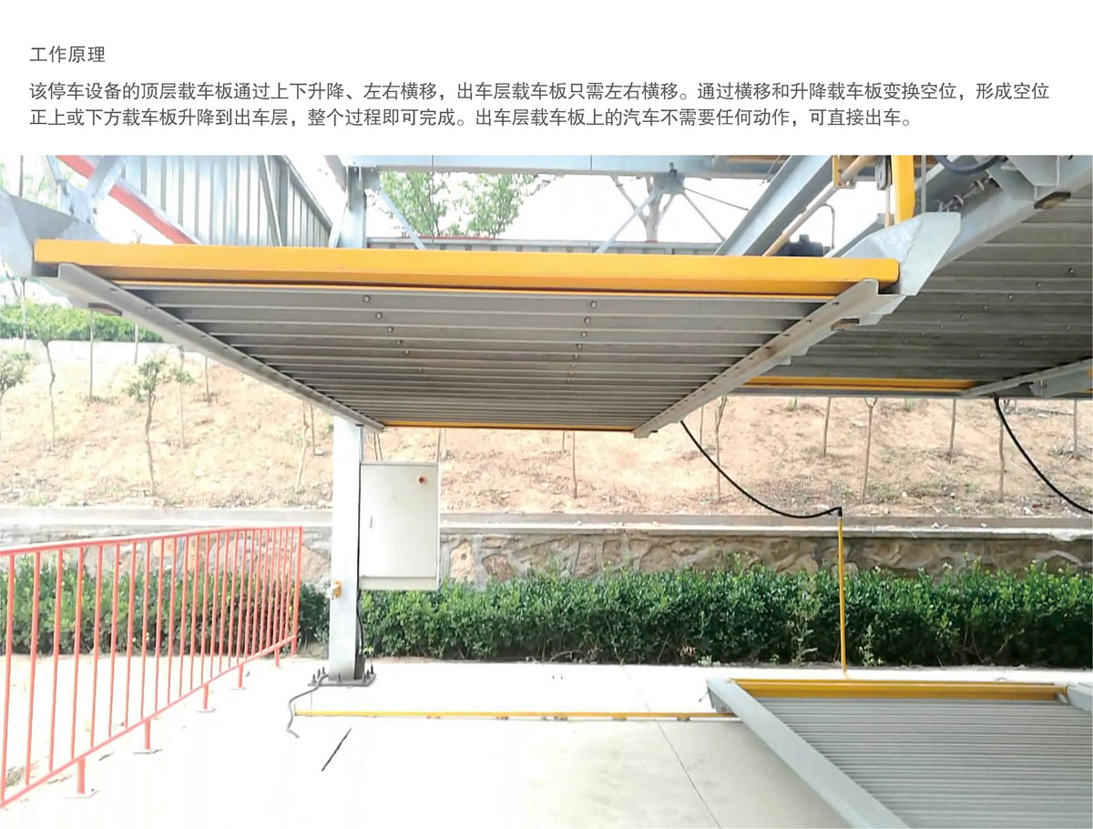 07PSH7七層升降橫移機械式91香蕉小视频在线观看設備工作原理.jpg