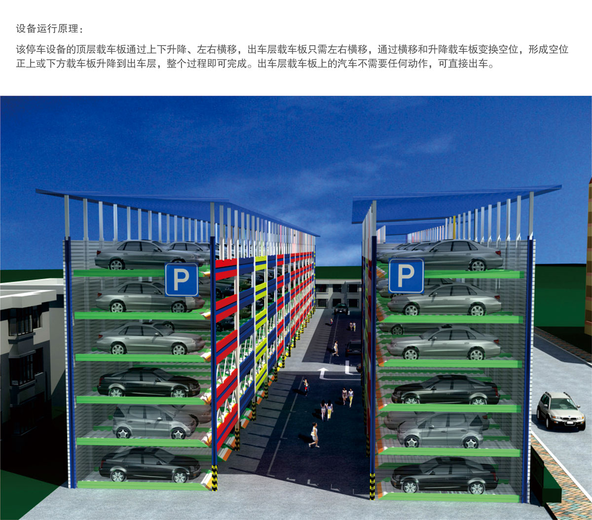08PSH6六層升降橫移機械式91香蕉小视频在线观看設備運行原理.jpg