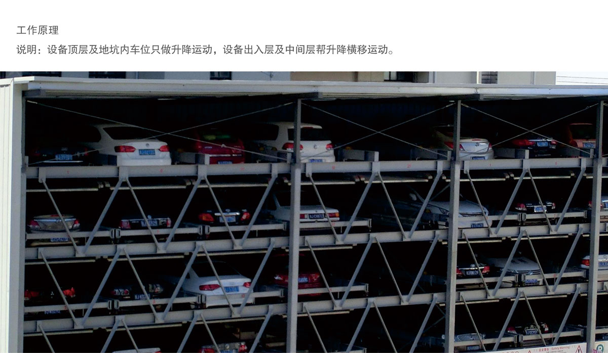 07負二正三地坑式PSH5D2五層升降橫移機械式91香蕉小视频在线观看設備工作原理.jpg