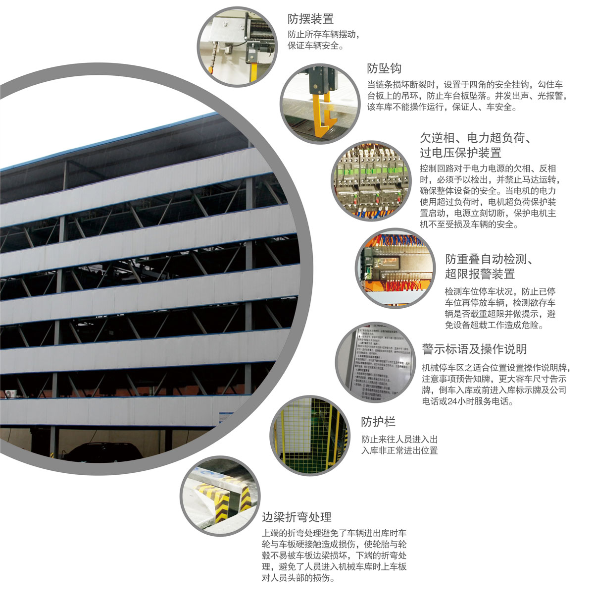 10負二正二地坑式PSH4D2四層升降橫移機械式91香蕉小视频在线观看設備安全裝置.jpg