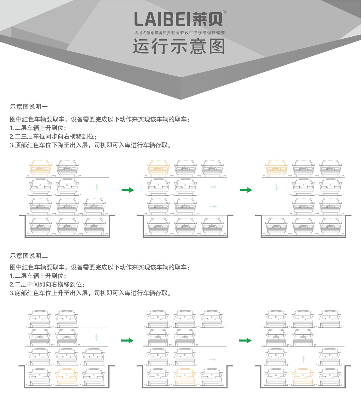04負一正三地坑PSH4D1四層升降橫移機械式91香蕉小视频在线观看設備運行示意圖.jpg