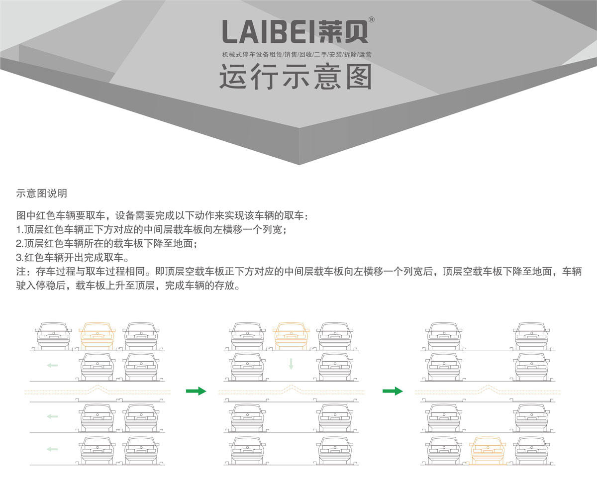 04四至六層PSH4-6升降橫移機械式91香蕉小视频在线观看設備運行示意圖.jpg
