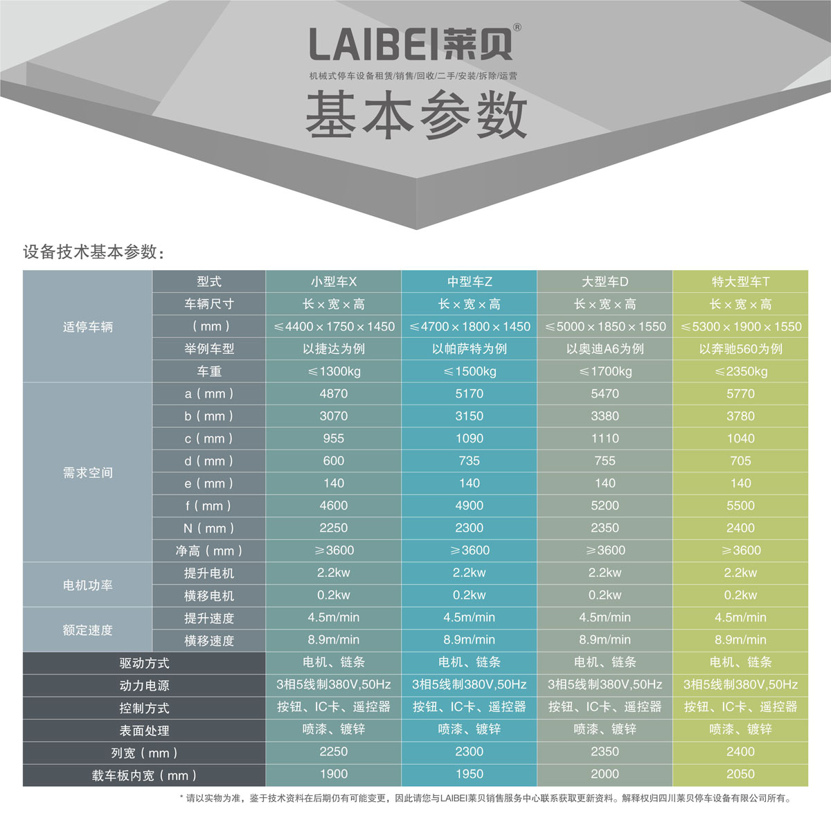 03PSH2二層升降橫移機械式91香蕉小视频在线观看設備基本參數.jpg
