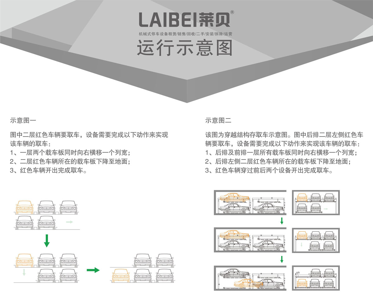 04PSH2二層升降橫移機械式91香蕉小视频在线观看設備運行示意圖.jpg