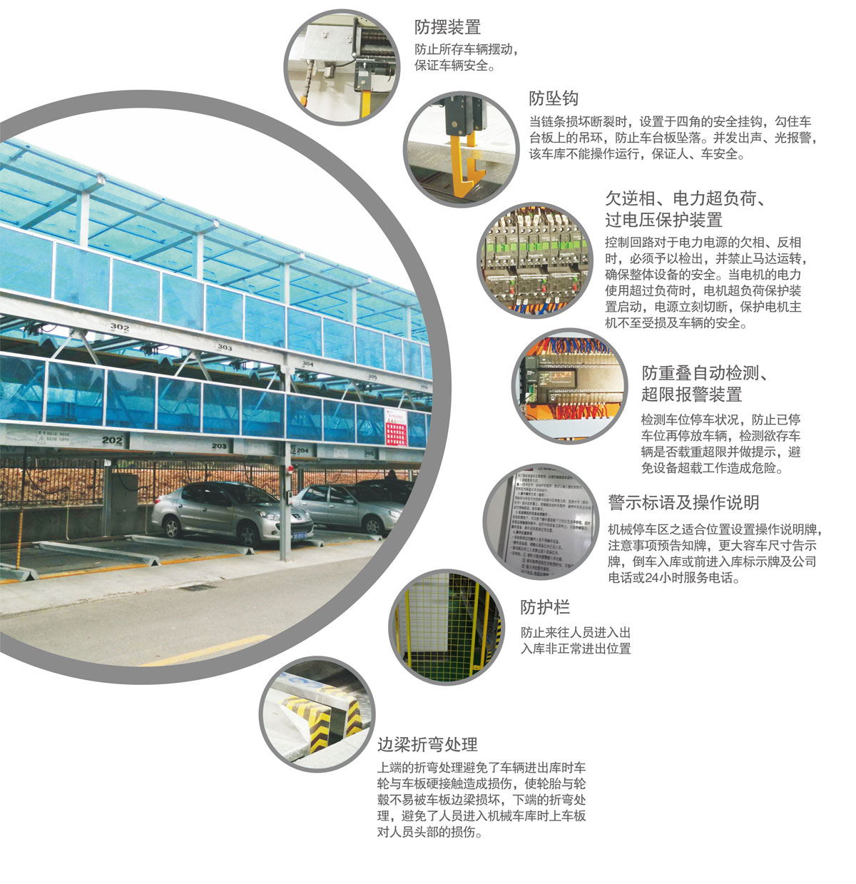 12PSH2二層升降橫移機械式91香蕉小视频在线观看設備安全裝置.jpg