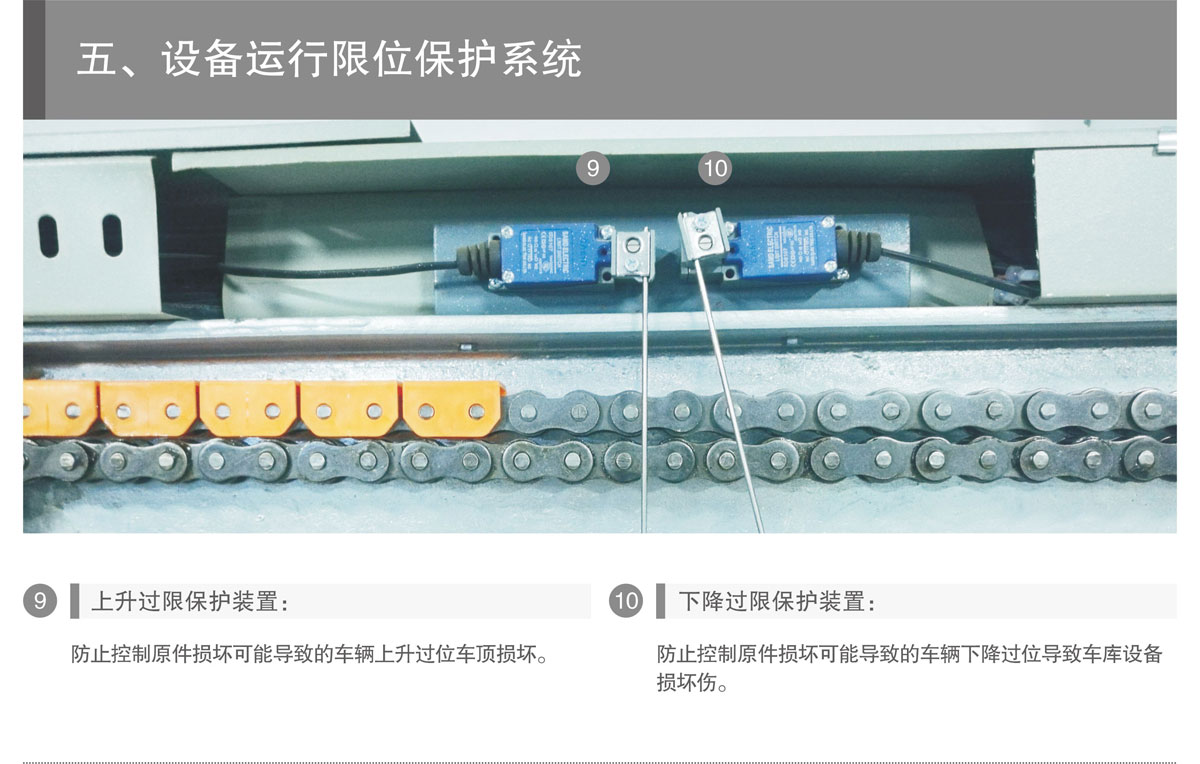 PSH升降橫移機械式91香蕉小视频在线观看設備運行限位保護.jpg